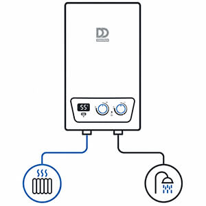 Construcție cu dublu circuit