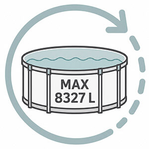 Volum maxim